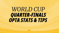 Image for World Cup quarter-finals Opta stats and tips